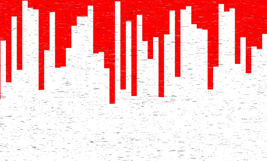 Post Thumbnail for Very Early Playing with random() in CSS