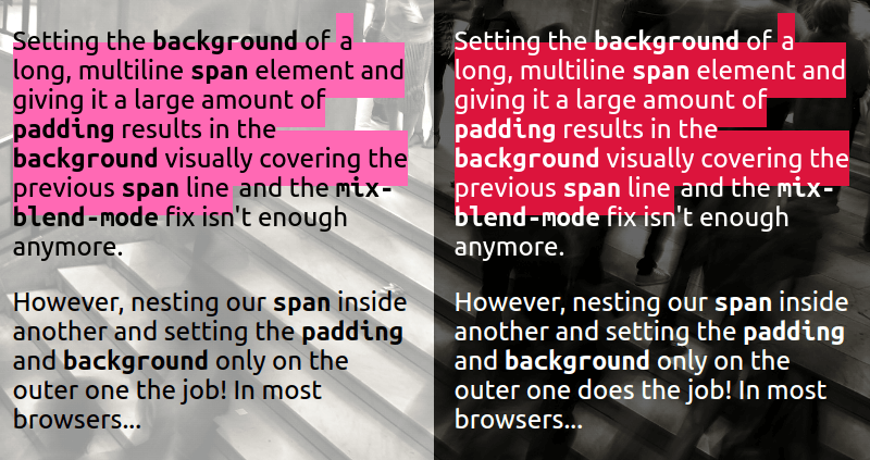 Screenhot showing a multi-line paragraph with a long portion highlighted by being wrapped in a span that gets a background contrasting with both the backdrop and the text. Both the light theme case (left, black text, light image backdrop, pink highlight) and the dark theme case (right, white text, dark image backdrop, crimson highlight) are included. The highlights expand out quite a bit outside the portion they're meant to pop, overlapping some of the neighbouring words and lines, yet they always show behind the text of the paragraph around and the text on the previous line that's also wrapped in the same span.