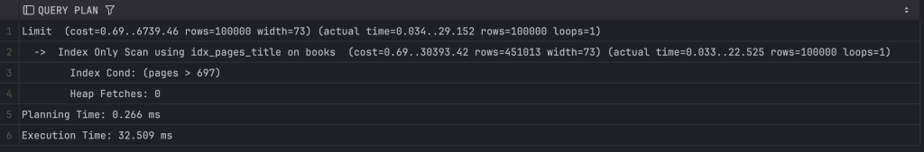 A query execution plan showing an index-only scan using a specific index on a books database table, with details on cost, actual time, and number of rows.